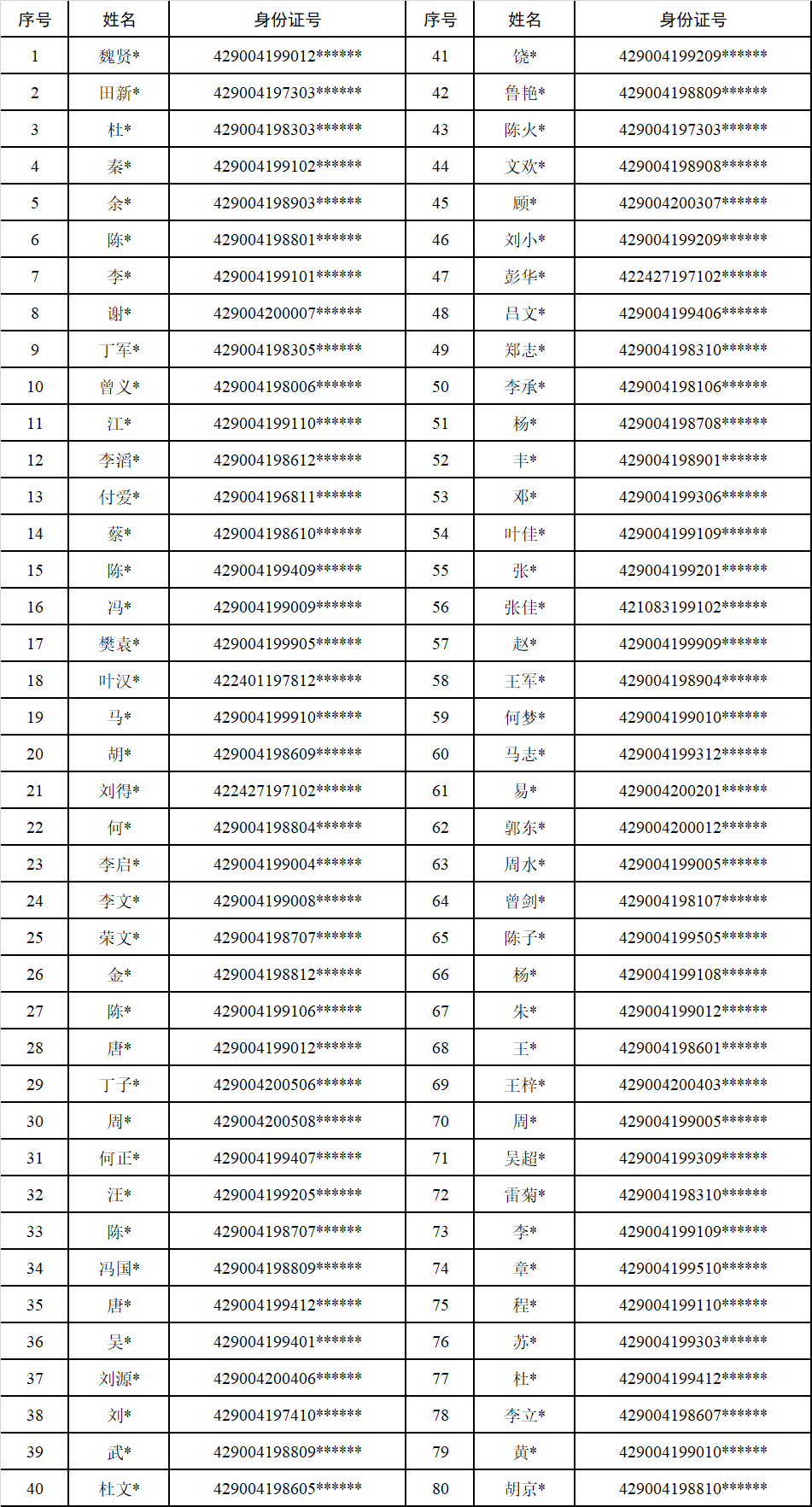用户口本可以打银行流水吗 xt.hbcaw.gov.cn